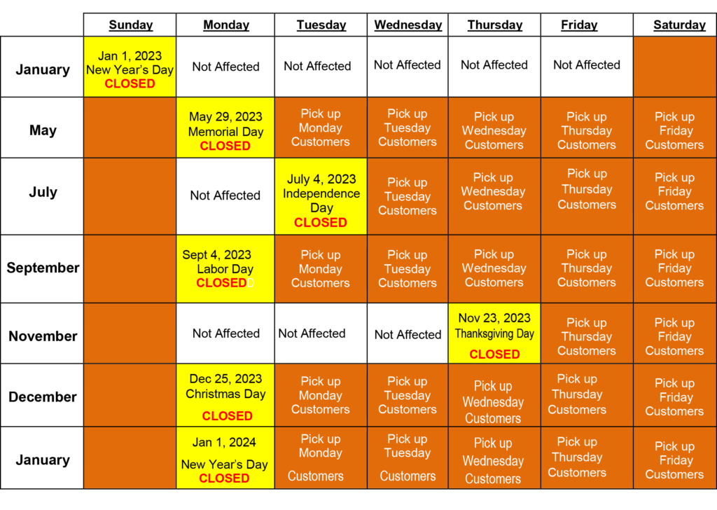 Understanding Tennis Sanitation's Trash Pickup Schedule in Minnesota ...