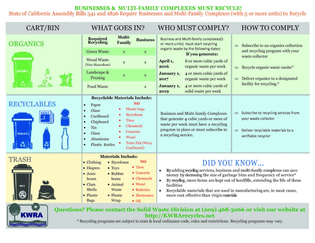 Trash and Recycling Pickup Schedule in Lemoore, CA Eagle Trash Service