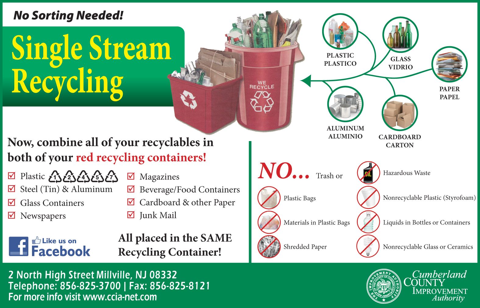Finding Your Trash and Recycling Schedule in Arvada, Colorado Eagle